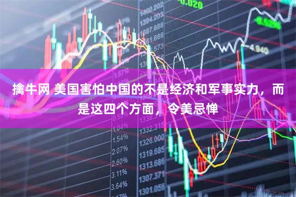 擒牛网 美国害怕中国的不是经济和军事实力，而是这四个方面，令美忌惮